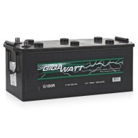 GIGAWATT 180e G180R / 680 032 100 GIGAWATT