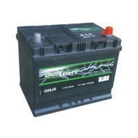 GIGAWATT 68e G68JR / 568 404 055 GIGAWATT