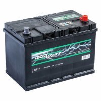 GIGAWATT 91e G91R / 591 400 074 GIGAWATT