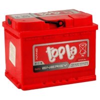 TOPLA 60 TOPLA Energy 56265 E60X (108160)